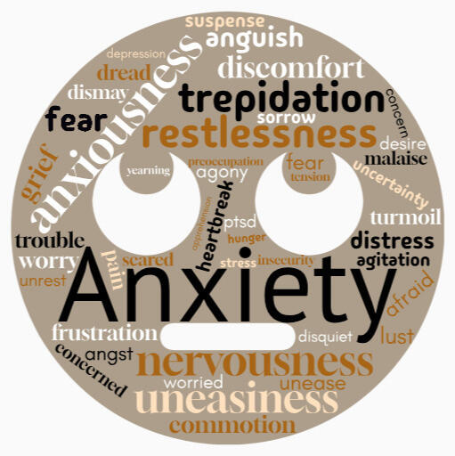 Image depicting the psychedelic imagery from mushrooms